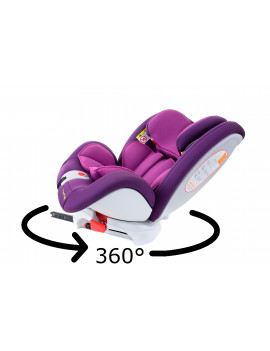 Autosedačka Summer Baby PRESTIGE 360° 0-36kg  Isofix